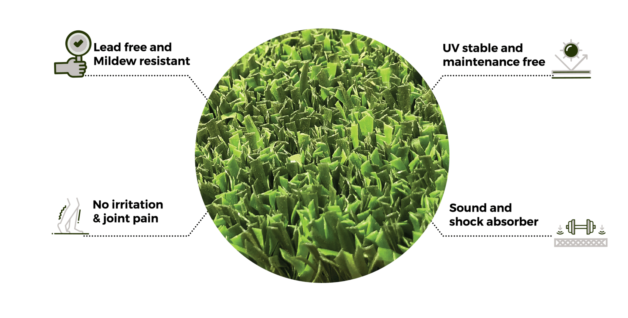 Rev Luxury turf Artificial Turf Artificial Grass Revturf